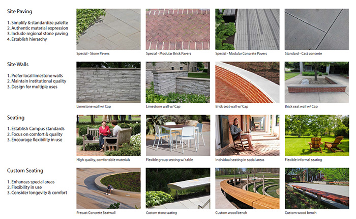 Landscape Palette: Defining the Drury Campus material palette